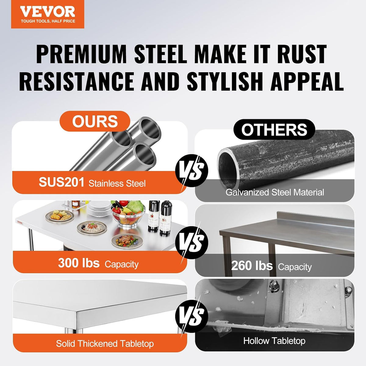 VEVOR Stainless Steel Foldable Work Table, 24 * 48 Inch Heavy Duty Food Outdoor Stainless Steel Worktable for Commercial Kitchen Restaurant