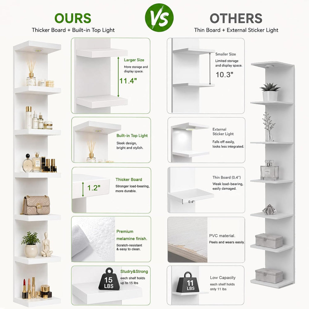 LitaEther Versatile 7 Tier Wall Shelf Unit,White Lack Wall Shelf,Display Floa...