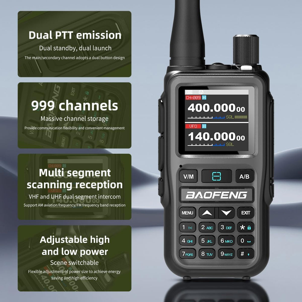 BAOFENG UV-5R Mini Ham Radio Long Range Handheld Two Way Radio, Bluetooth APP...