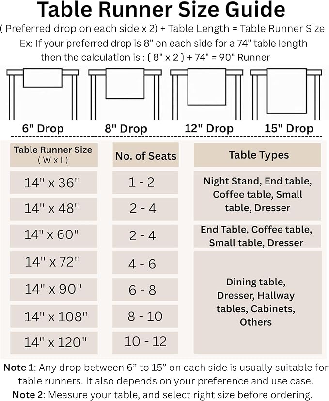 Solino Home White Table Runner 132 Inches Long - Cotton Linen Hemstitch Extra...