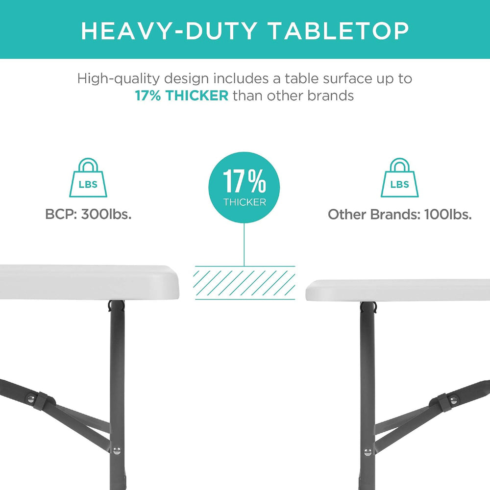 Best Choice Products 6ft Plastic Folding Table, Indoor Outdoor Heavy Duty Por...