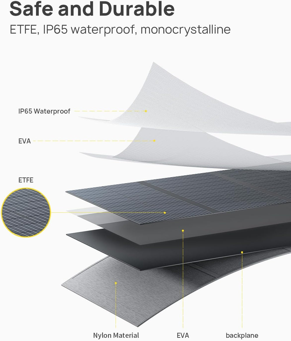 AFERIY Portable Foldable 200W Solar Panel Adjustable,ETFE IP65 Waterproof