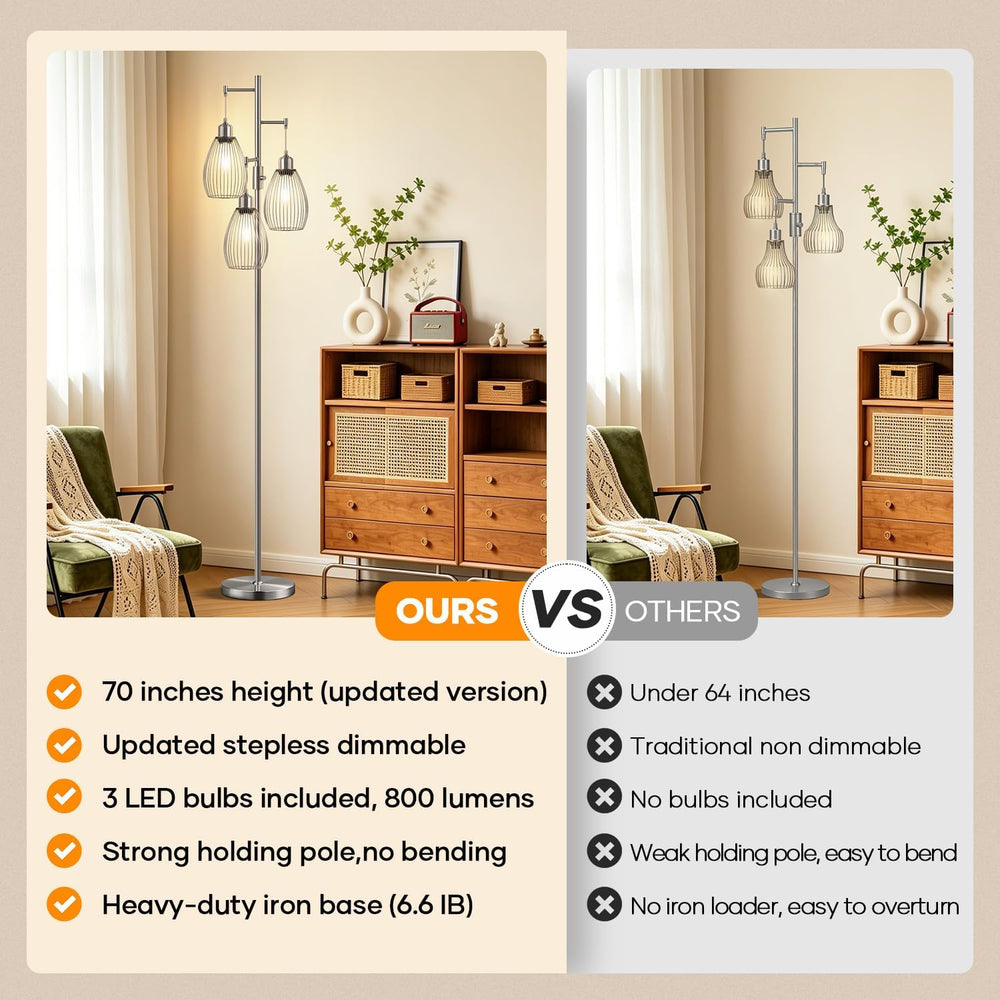 Nintiue Dimmable Floor Lamp, 3 x 800LM LED Edison Bulbs Included, Industrial ...