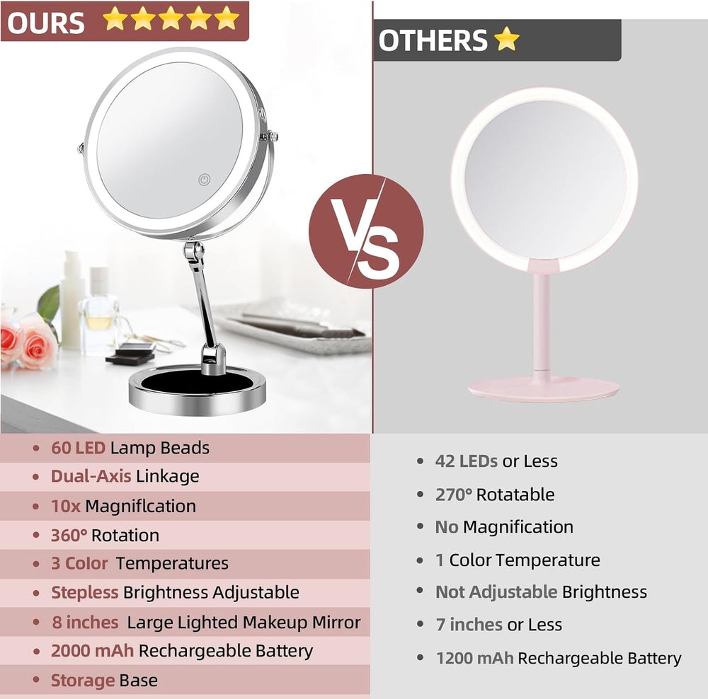 8" Foldable 10X Magnifying Mirror with Light, Storable Base, Chrome