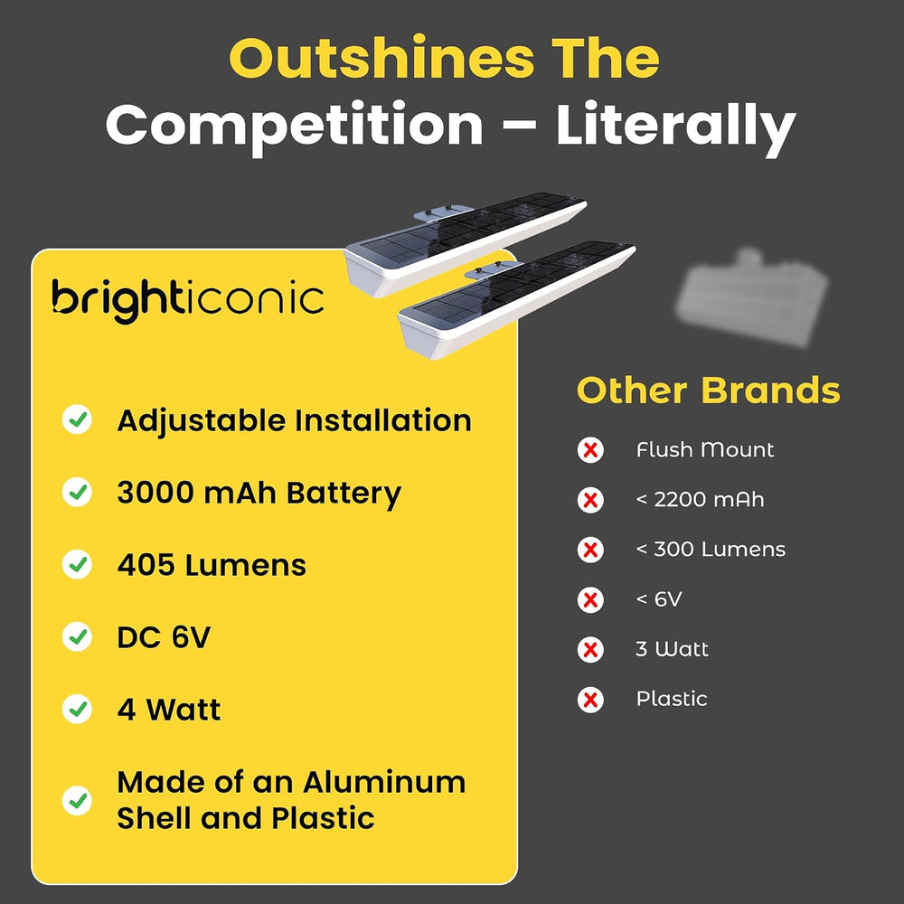 Brighticonic 2Pck Solar Sign Lights for Outdoor Use, Warm White 3000K