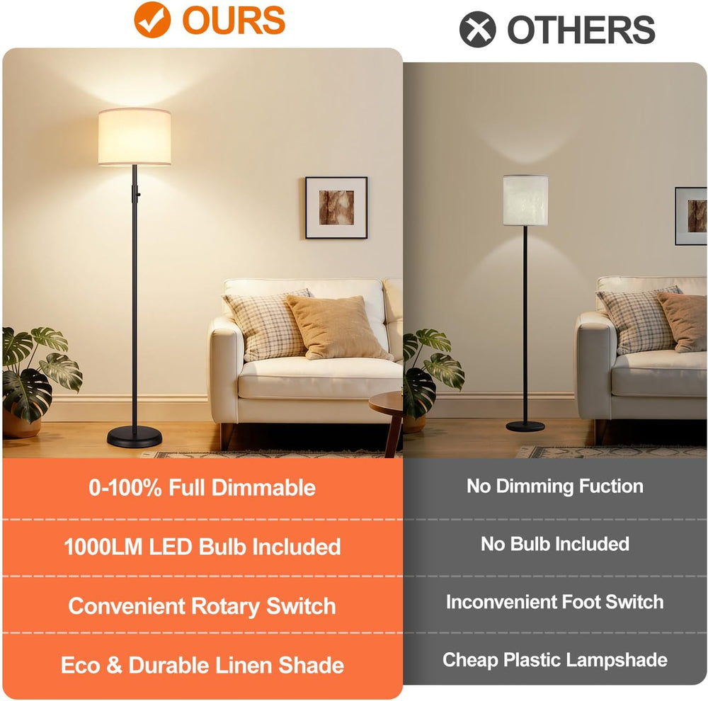 【Upgraded】 Dimmable Floor Lamp for Living Room,1000 Lumens Bulb Included, Mod...