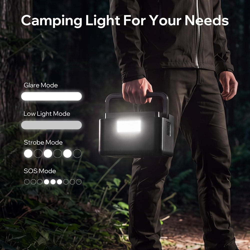Portable Power Station 300W, 600W Surge Solar Generator 192Wh