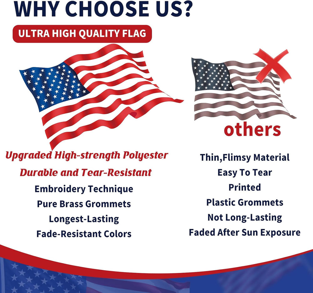 American flag for outside 4x6 Ft, Embroidered, Brass Grommets