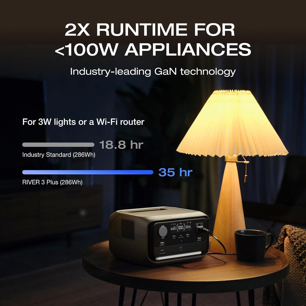 EF ECOFLOW Portable Power Station River 3 Max, 572Wh 990W