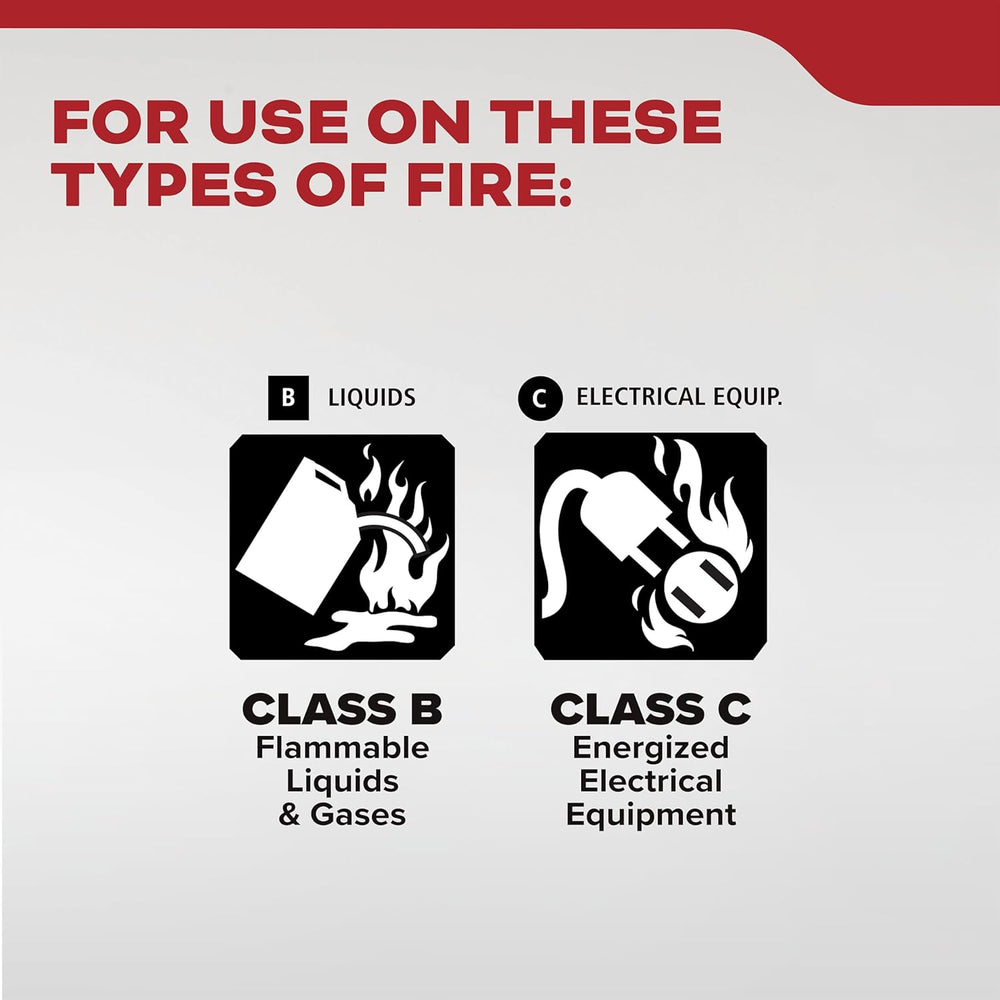 Kidde Auto 5 Fire Extinguisher for Cars and Trucks, 5-B:C, M5G