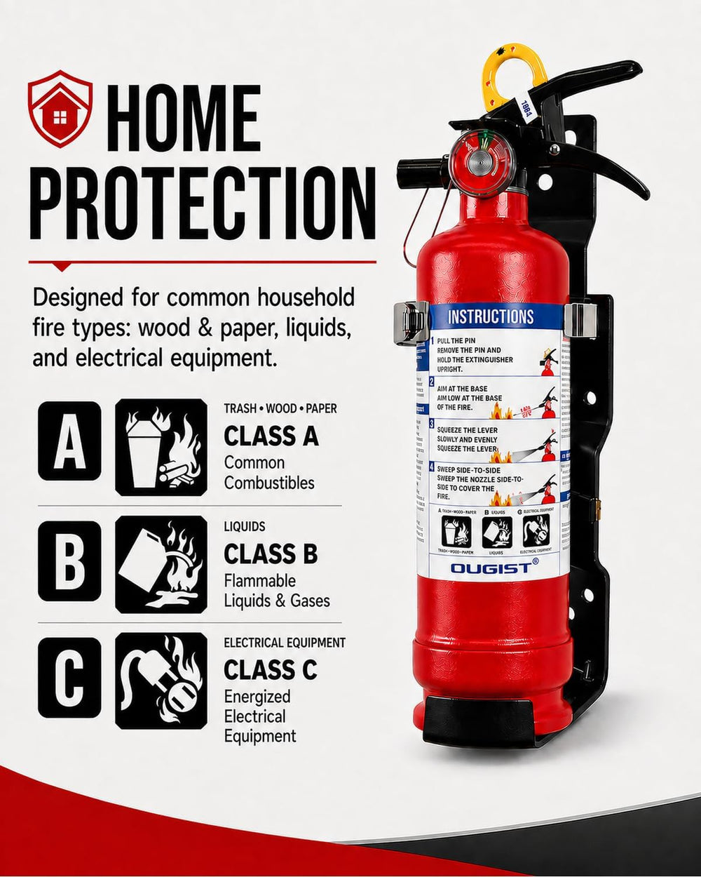 Ougist ABC Dry Chemical Fire Extinguisher with Wall Mount, 2.5 lb Agent