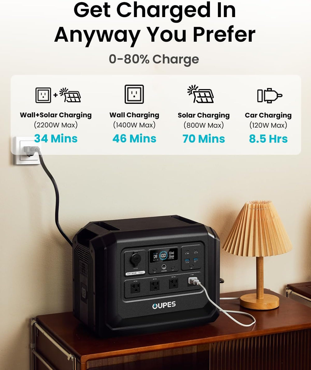 OUPES Mega 1 Lite Portable Power Station 1024Wh 2000W (4500W Surge)