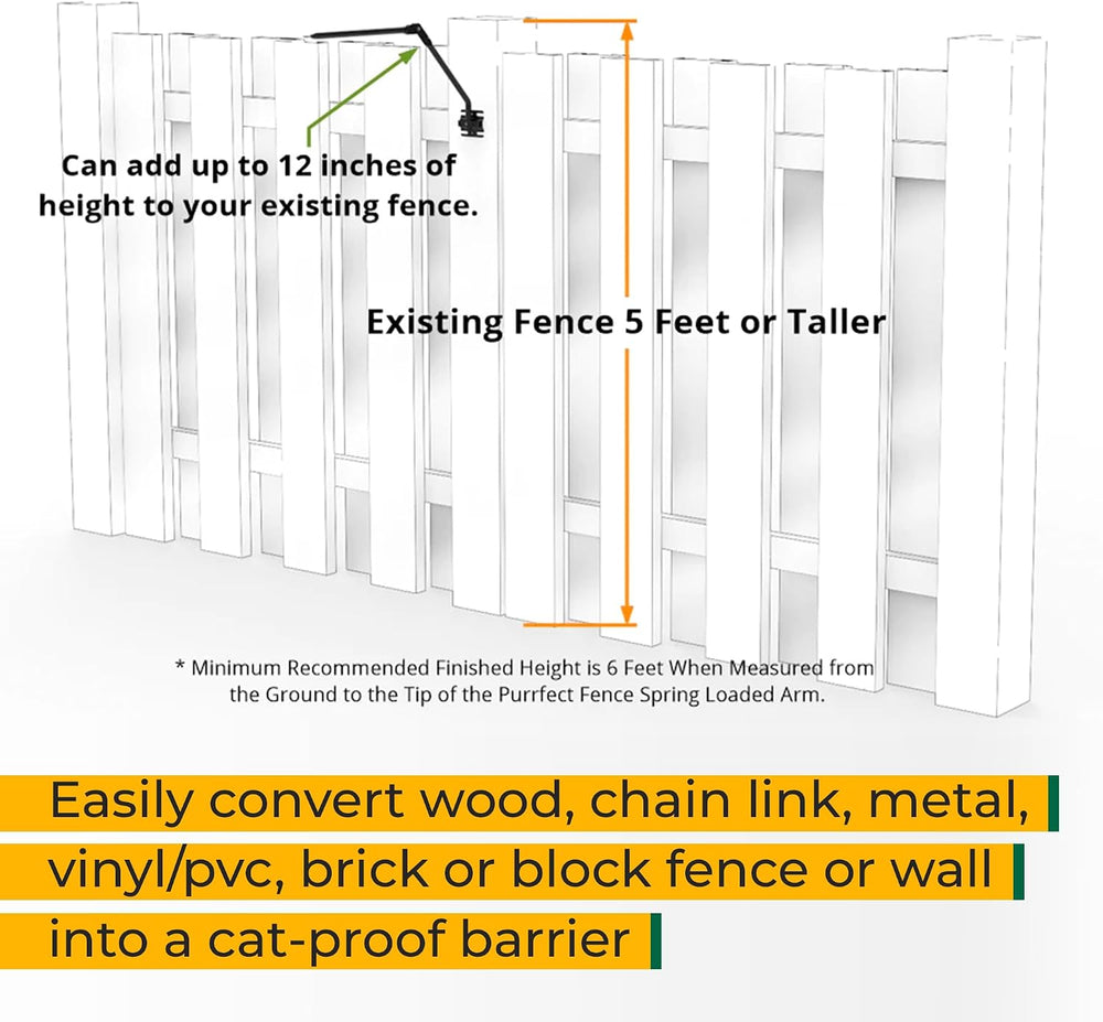 PURR…FECT Fence Conversion System for Cats - Cat-Proof Steel Toppers for Exis...