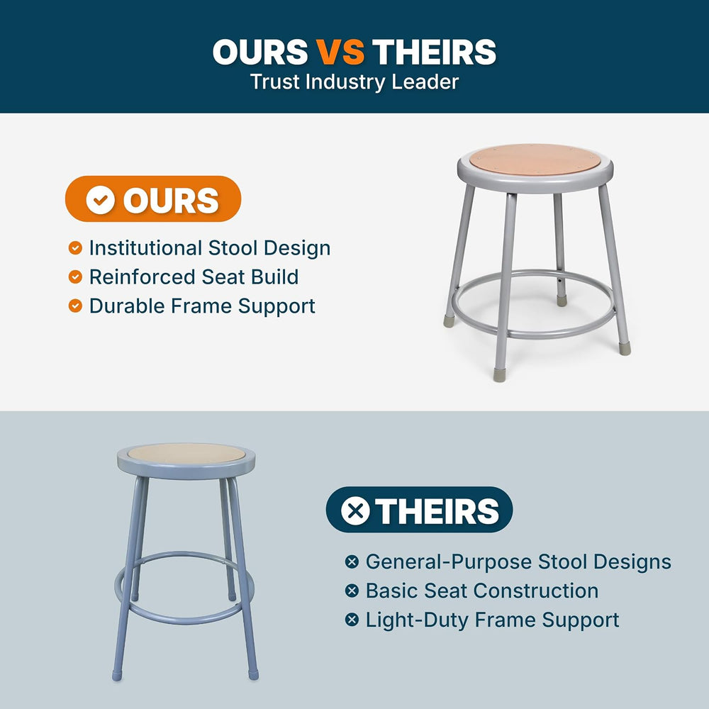 OEF Furnishings OEF6218/2 Preassembled Commercial Steel Round Stool with Maso...