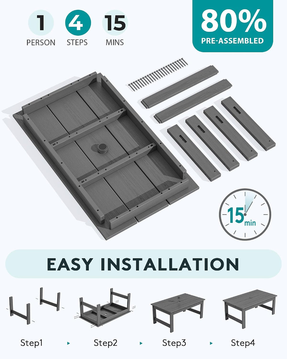 SERWALL HDPE Patio Coffee Table, Rectangle Outdoor Coffee Table, All-Weather ...