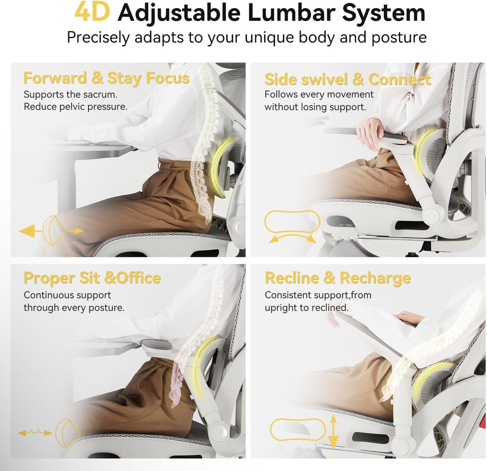 SIHOO B300 Pro Ergonomic Office Chair with Footrest, 4D Lumbar Support