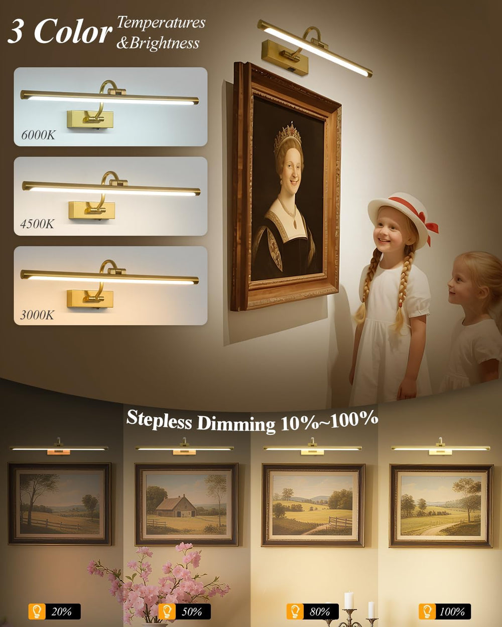 Wireless Rechargeable Picture Light for Wall, 24 Inch Battery Operated Art Li...