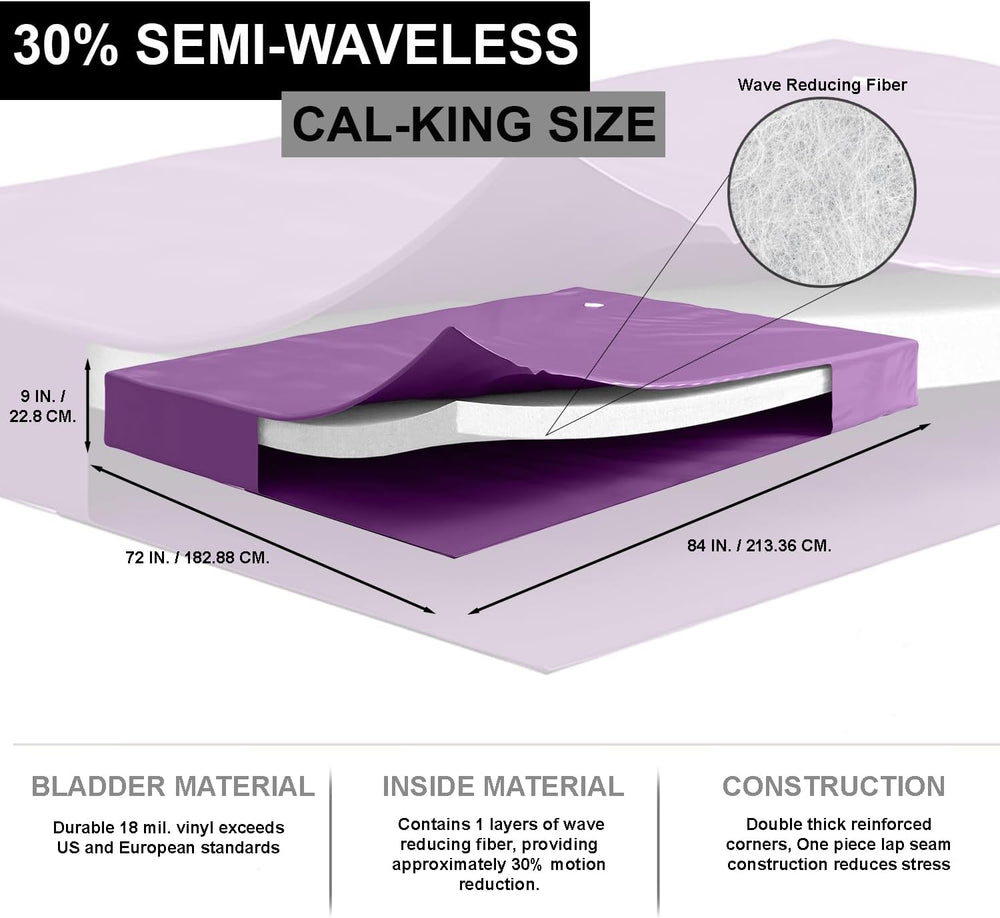30% Semi-Waveless Waterbed Mattress Bundle, King