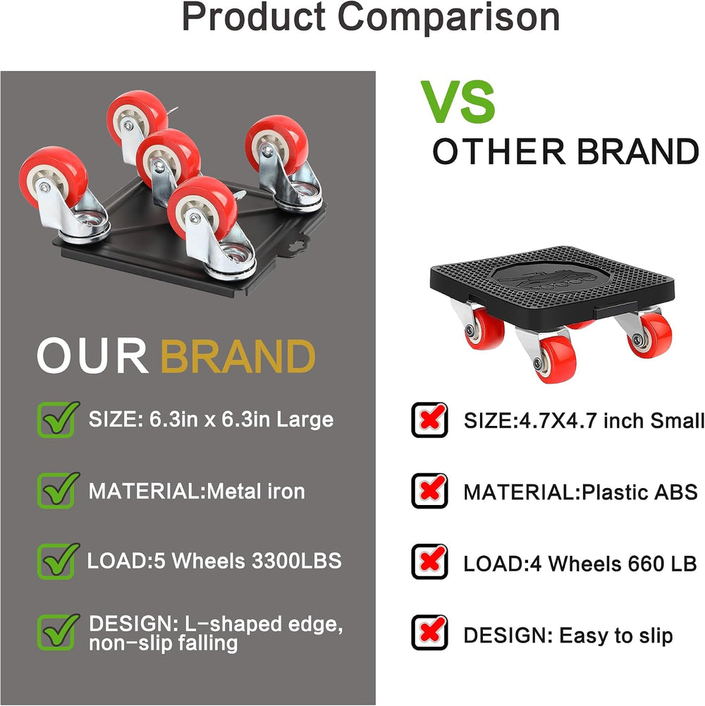 Heavy Duty Furniture Dolly with 5 Wheels, 3300 lbs Load Capacity for Easy Mov...