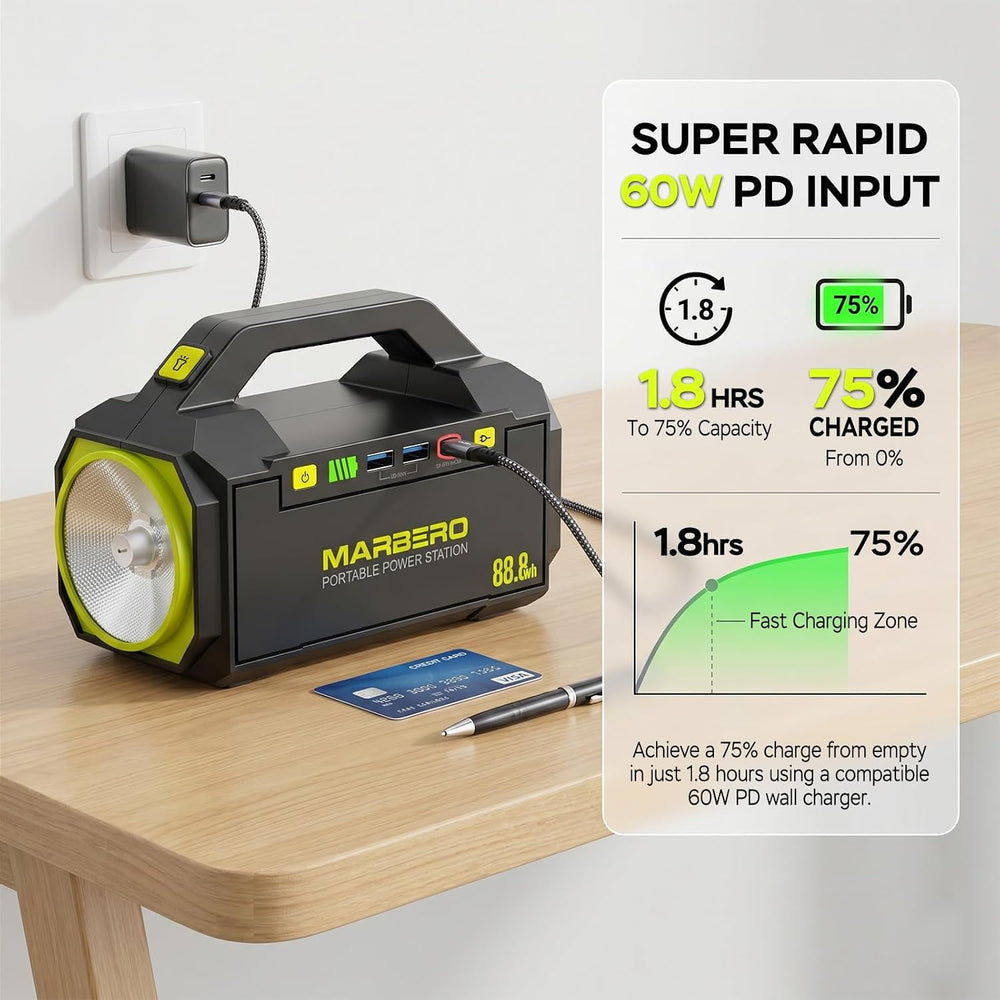 MARBERO Portable Power Station with AC Outlet 100W Solar Generator 88.8Wh