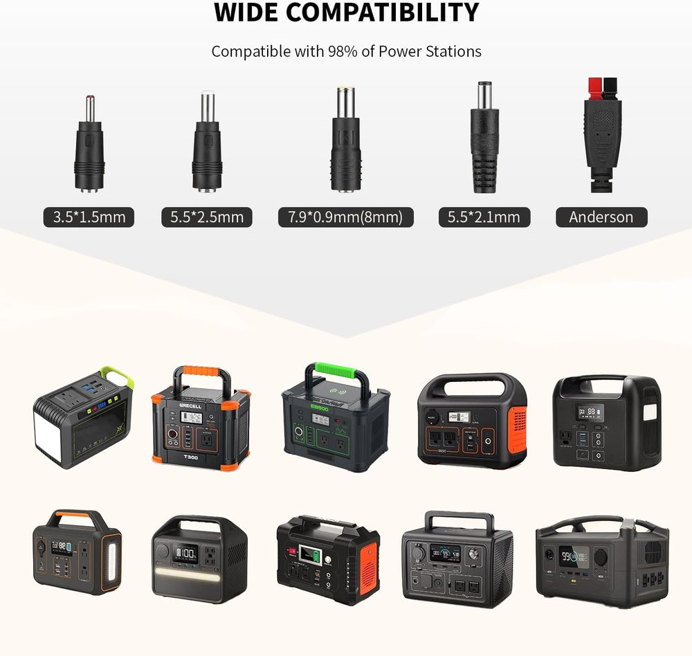 100W Portable Solar Panel for Power Station Generator, Waterproof Foldable