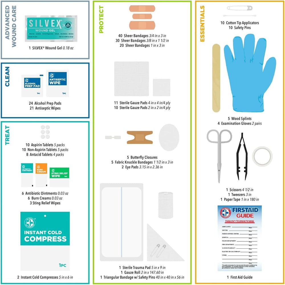 Be Smart Get Prepared OSHA/ANSI First Aid Kit - 50 Person, 250 Pieces - Desig...