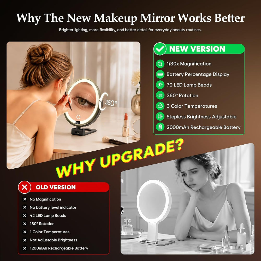 1X/30X Makeup Mirror with Lights, Magnifying Mirror (Black)