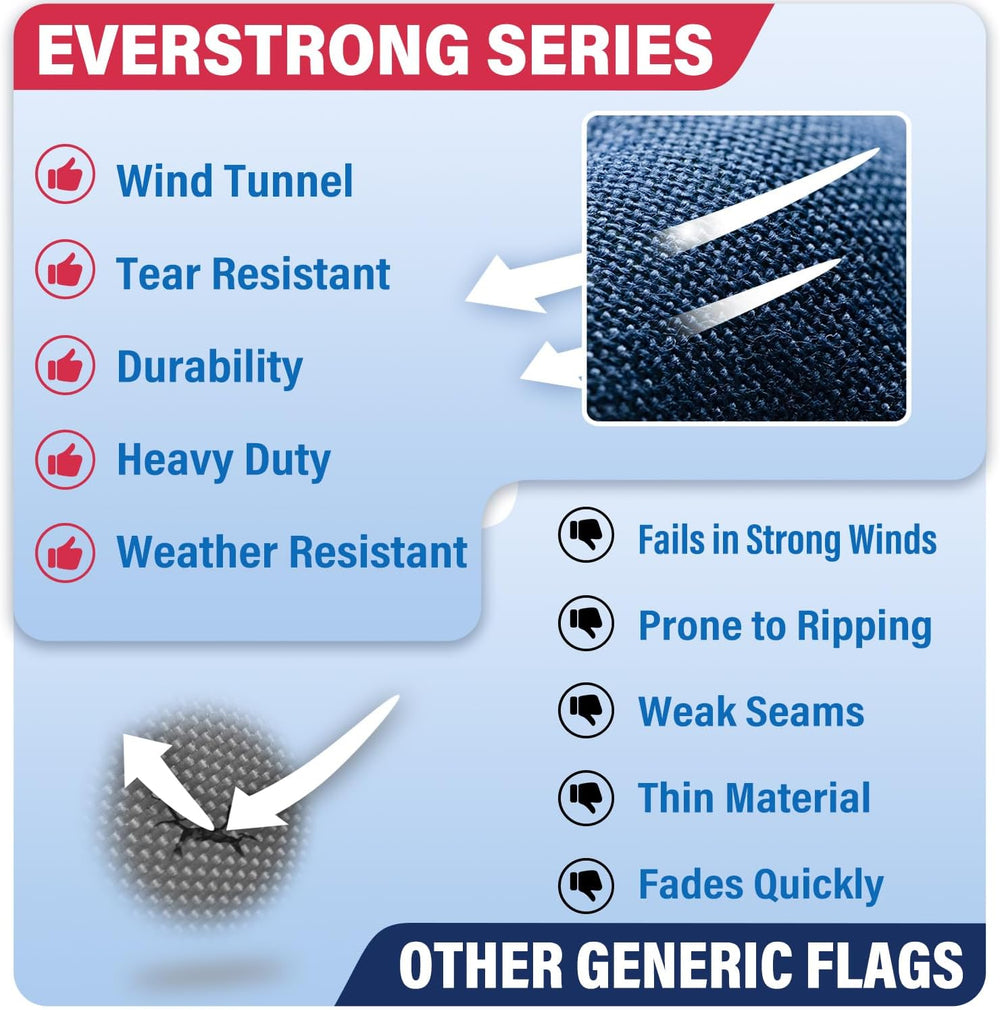 American Flag 3x5 ft Everstrong Series Ultra Durable Tear-Resistant, Heavy Du...
