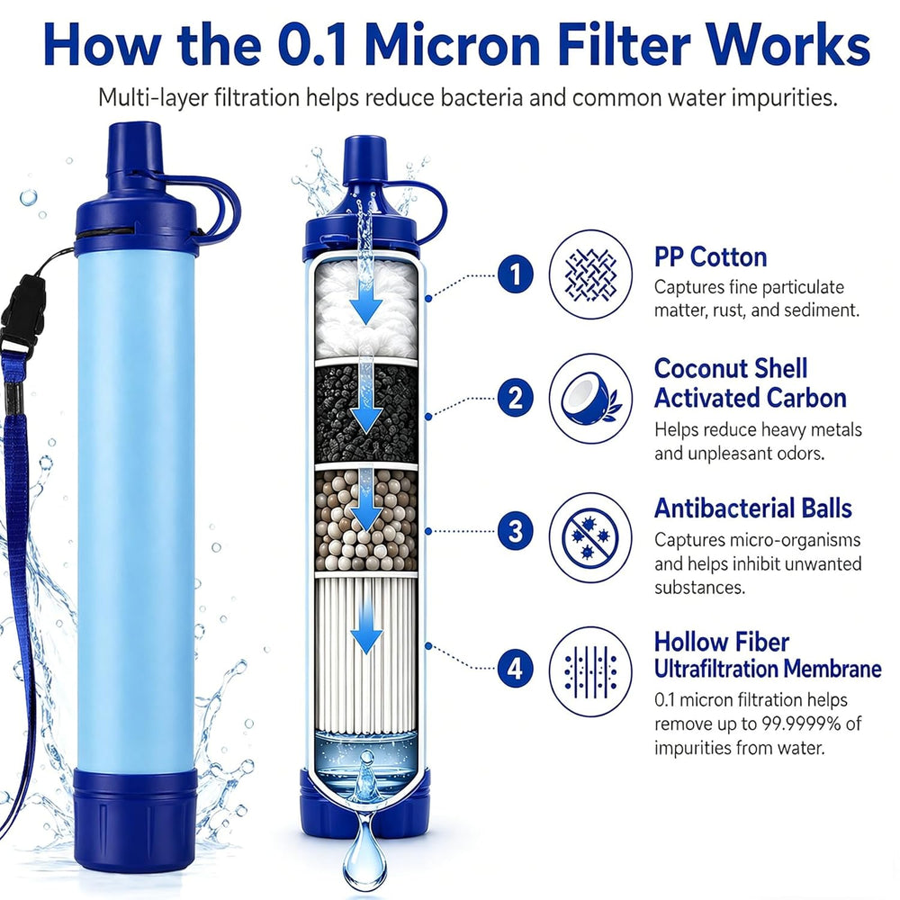 Emergency Water Filter Straw, Portable, Lightweight, for Hiking, Camping, Tra...