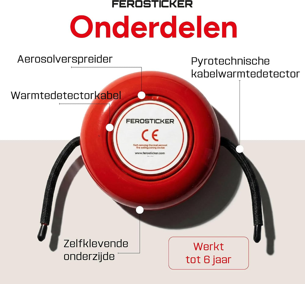 Small Automatic Fire Extinguisher (1 Pack)