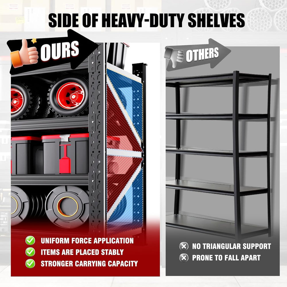 59" W Heavy Duty Storage Shelves, Adjustable Garage Shelving Unit, Rust ...