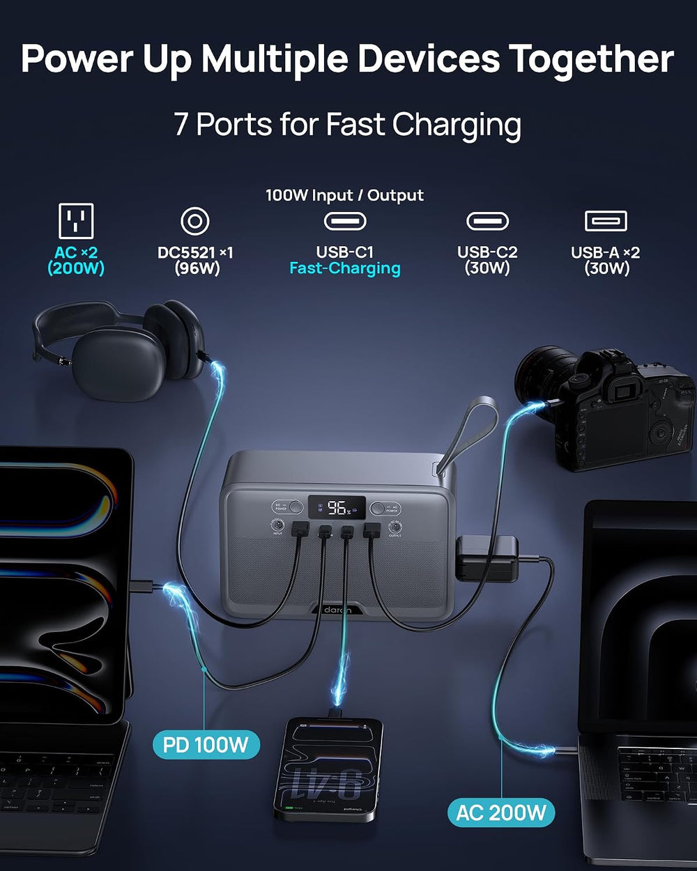 DARAN R200 Portable Power Station 192Wh, 200W Compact Power Supply