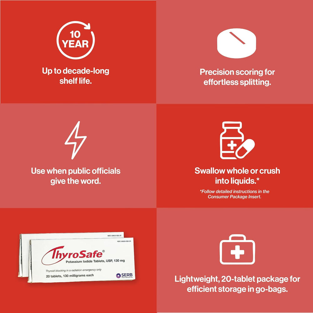 ThyroSafe Potassium Iodide 130mg Tablets (KI Pills) - Iodine for Radiation Em...