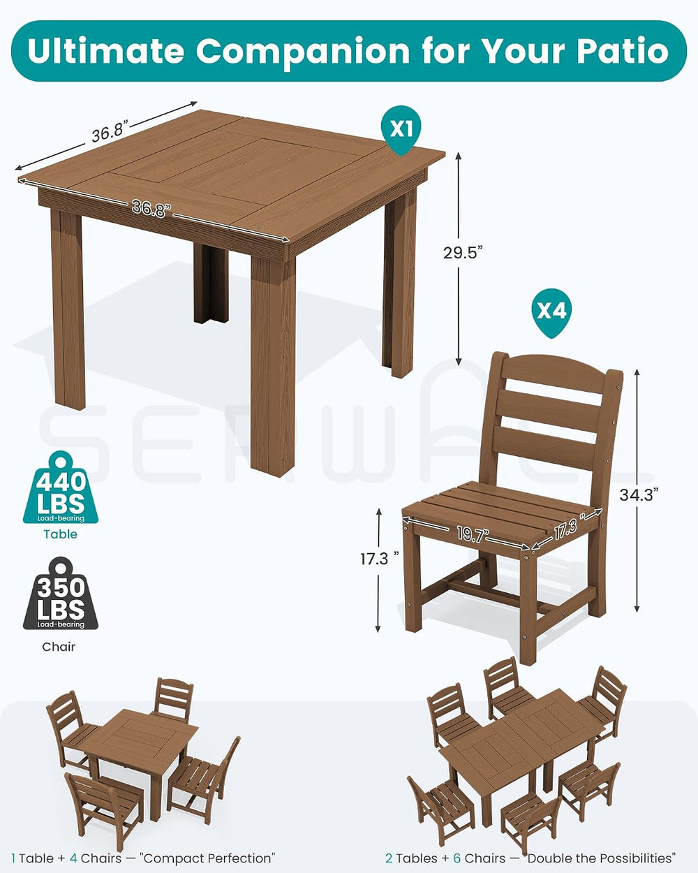 SERWALL HDPE Outdoor Square Dining Set for 4