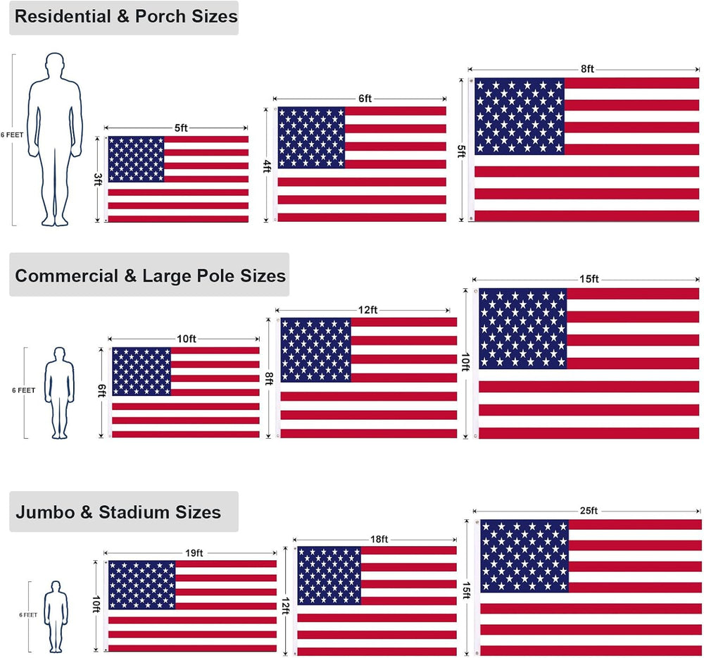 Homissor American Flag 8x12 Heavy Duty Outdoor Embroidered Stars Large USA US...