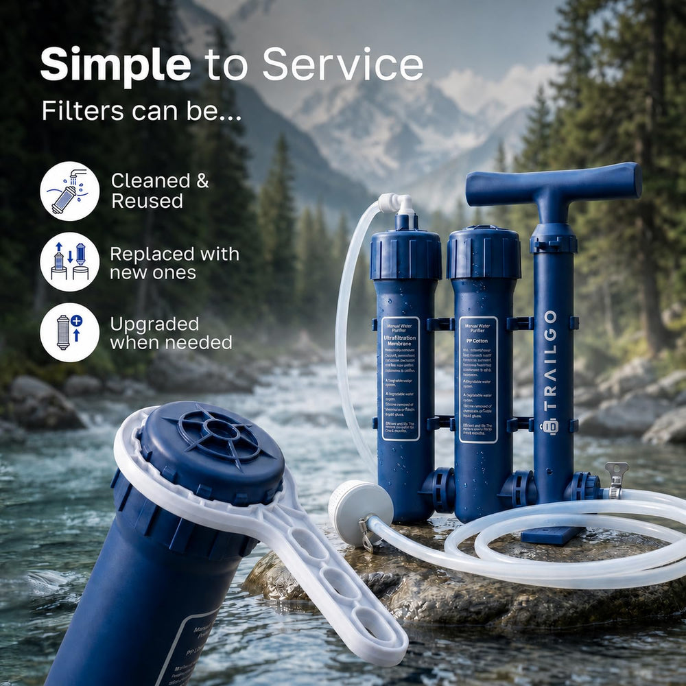 Pro Portable Water Filter for Camping - Water Purifier Survival