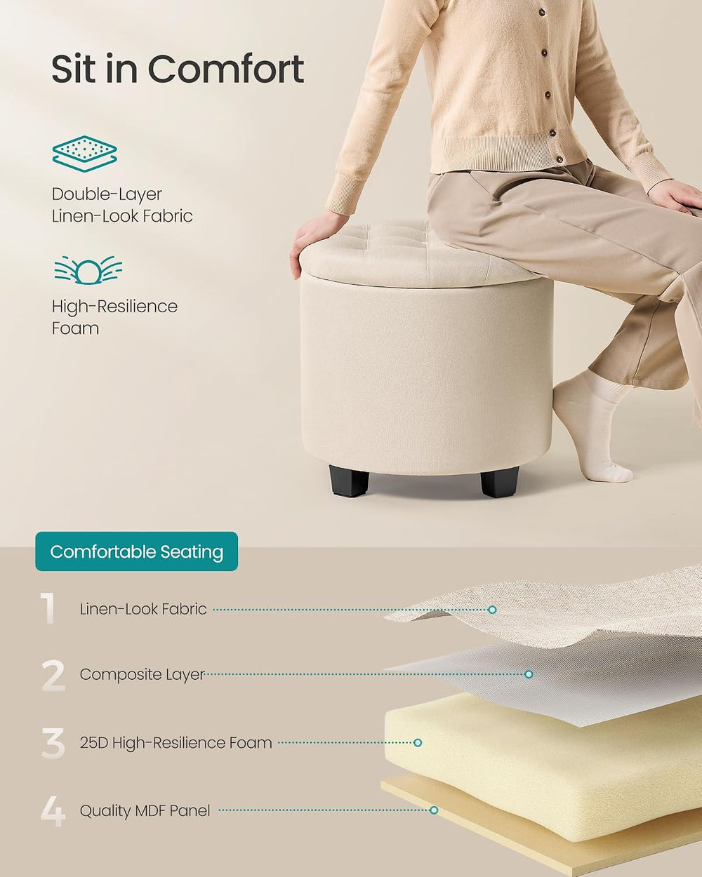 SONGMICS Vanity Stool, Round Ottoman with Storage, Linen-Look Fabric