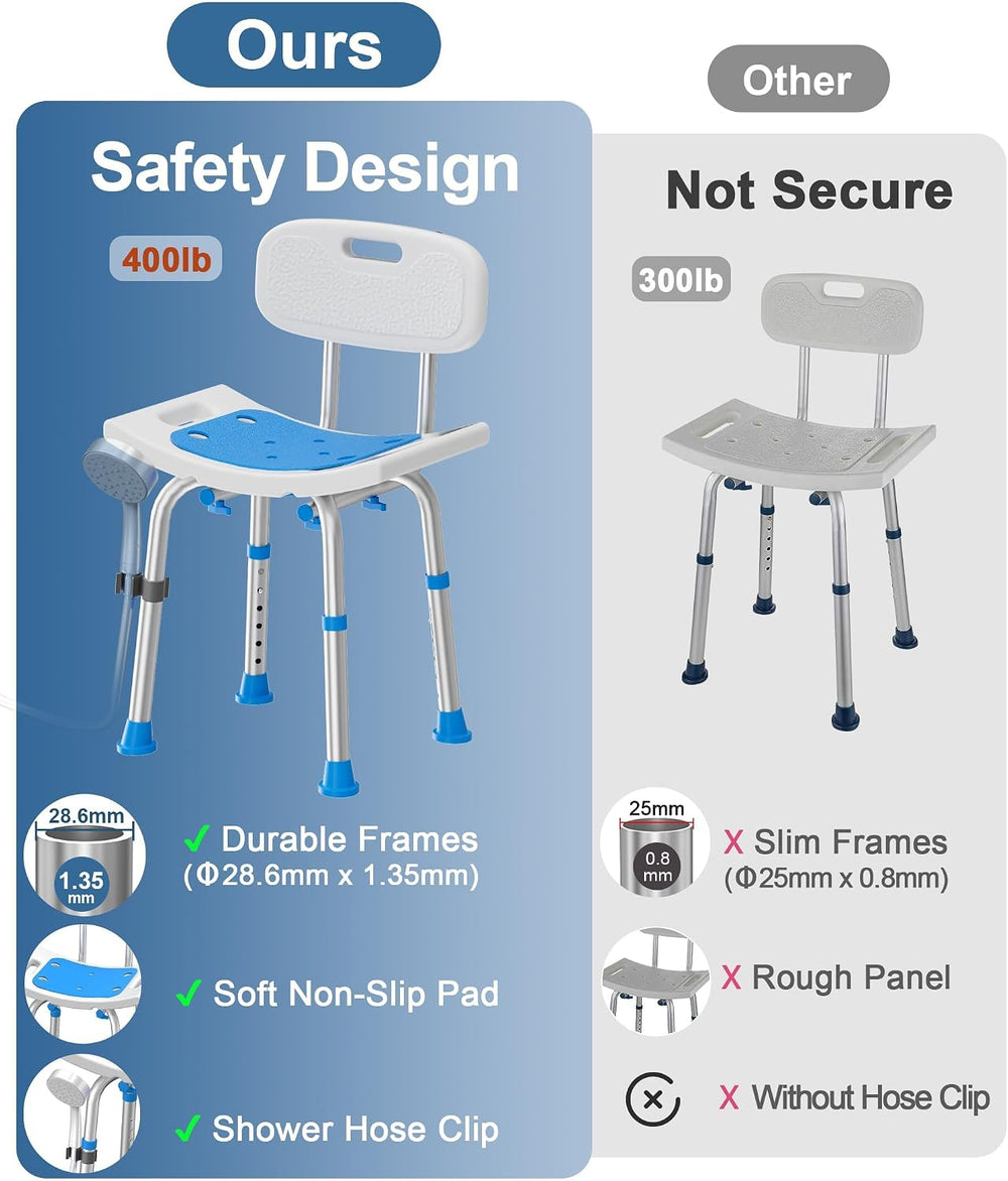 HOMLAND Shower Chair for Inside Shower with Removable Back, Aluminum Frame