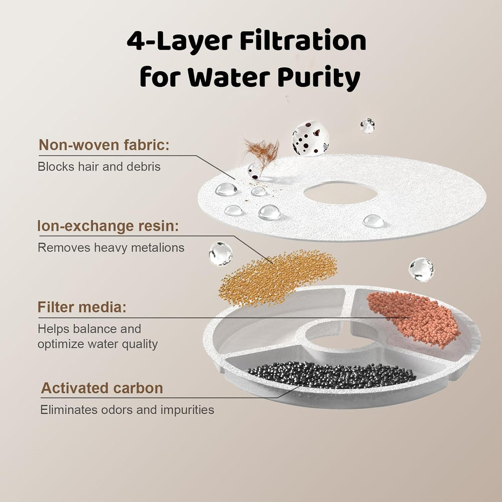 SARPAWS Cat Water Fountain Stainless Steel, 101oz/3L Automatic Pet Water Disp...
