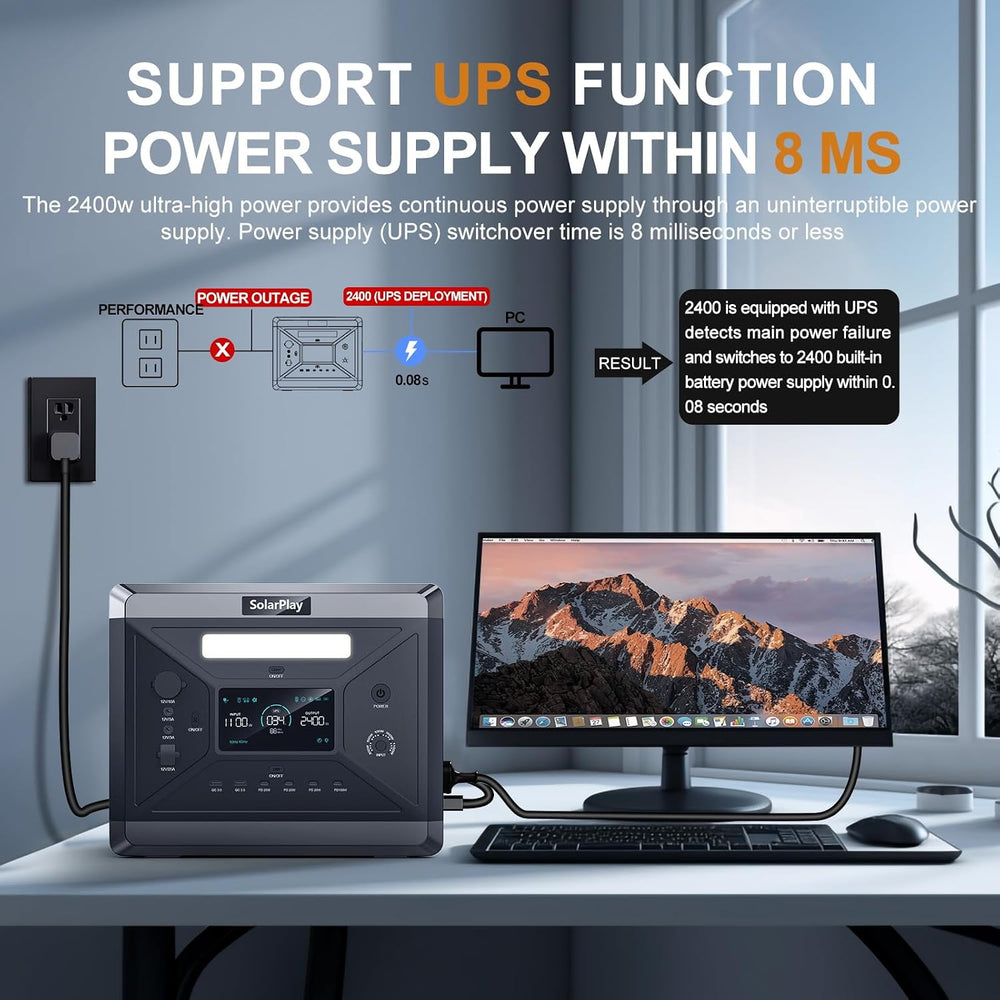 SolarPlay Portable Power Station 2400W, 2160Wh Solar Generator LiFePO4 Batter...
