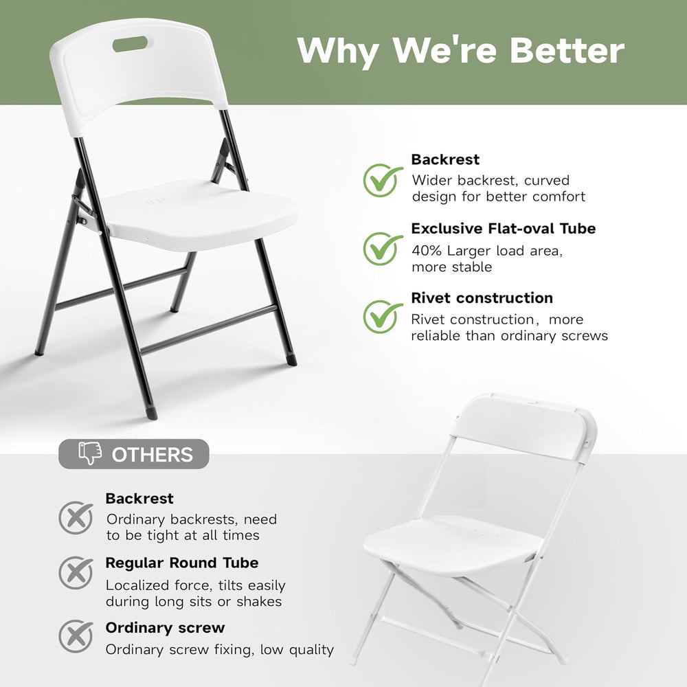 6FT Folding Table Set with 4 Chairs – Heavy-Duty 330 lb Table & 600 lb Ch...