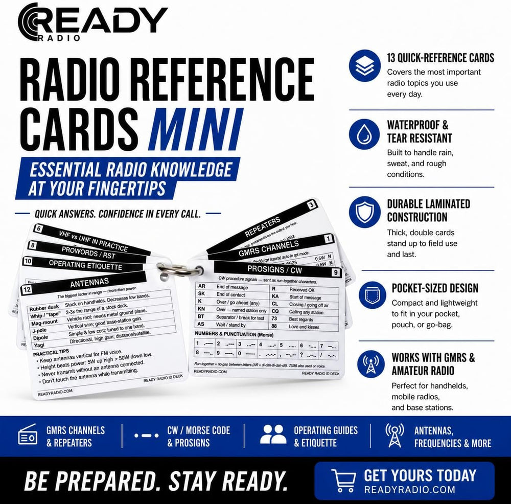 Ham Radio Mini Reference Card - GMRS, FRS, MURS, Amateur Guide