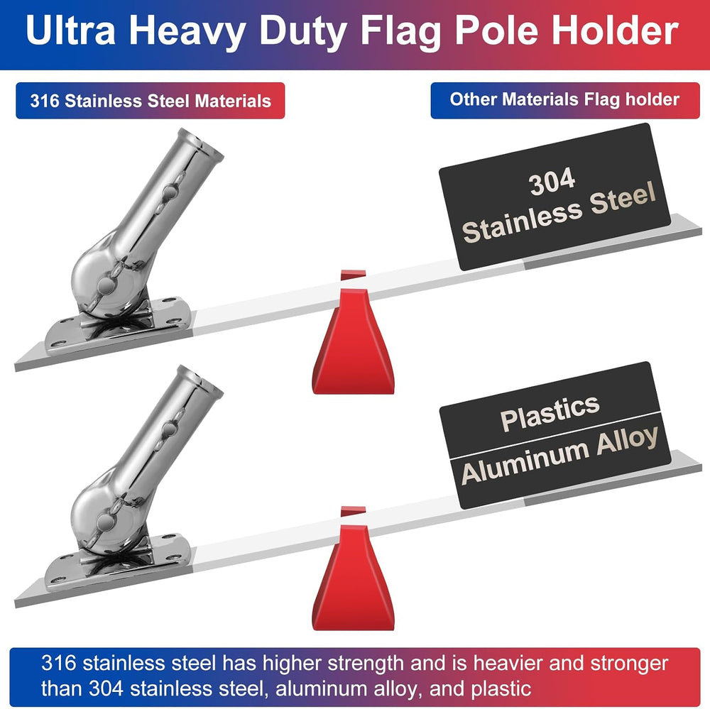 316 Stainless Steel Flag Pole Holder, Marine Grade Ultra Heavy Duty Flag Pole...