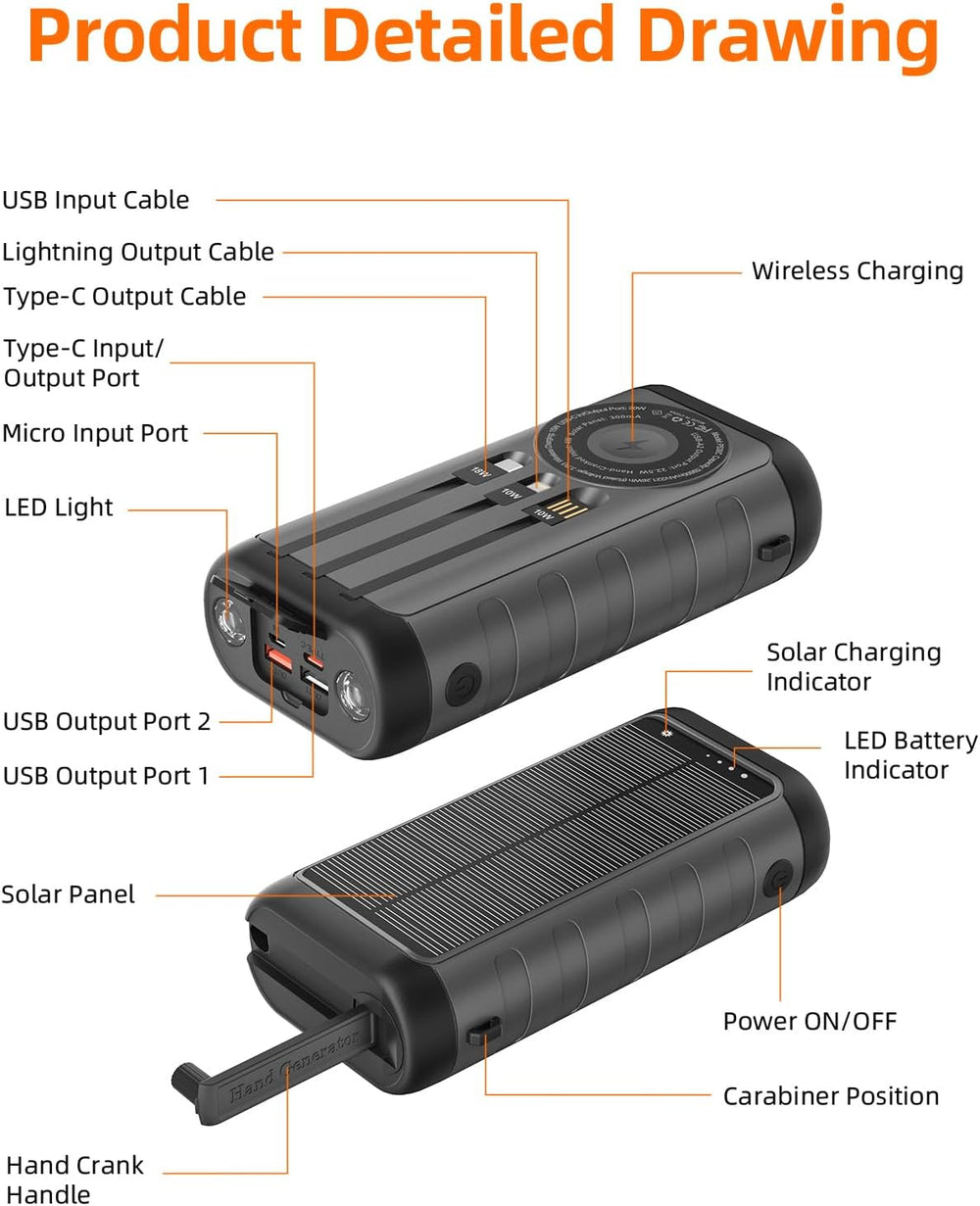 Solar Charger Power Bank 59800mAh, 6 Outputs & Hand Crank, Emergency Use