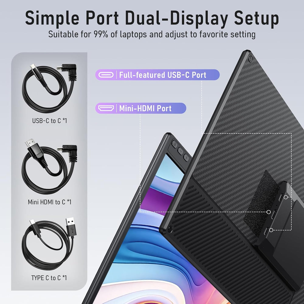 Macsecor Laptop Screen Extender, 14'' FHD 1080P Ultra-Slim Dual Porta...