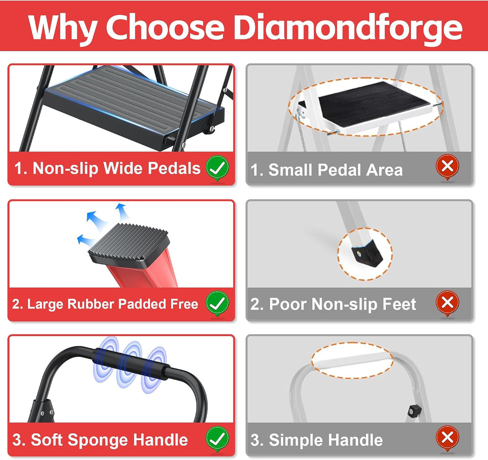 DIAMONDFORGE 3 Step Ladder Foldable Folding Stool - for Home Adults Kitchen, ...
