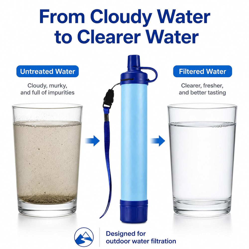 Emergency Water Filter Straw, Portable, Lightweight, for Hiking, Camping, Tra...