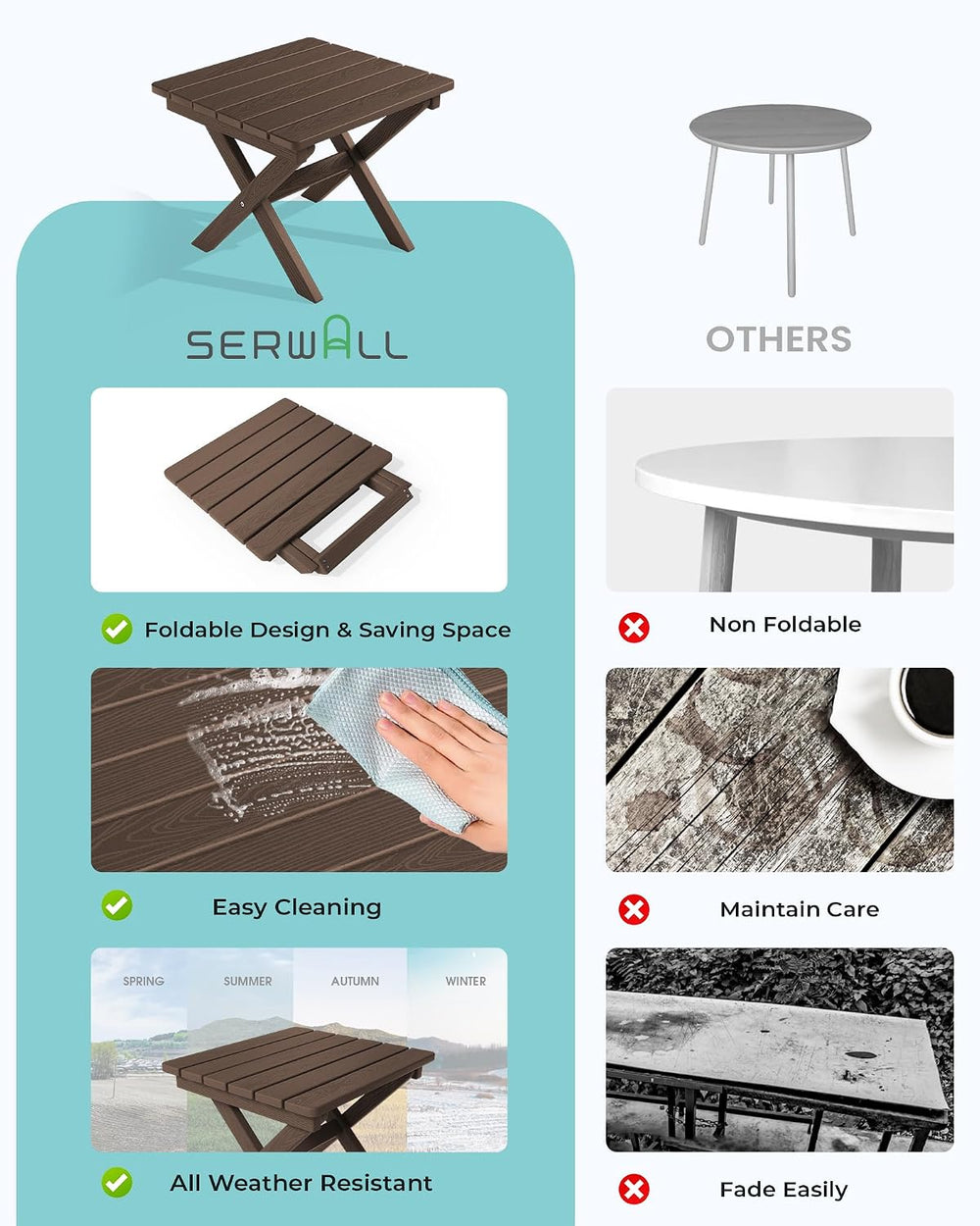 SERWALL Small Folding Outdoor Side Table Set of 4, Coffee