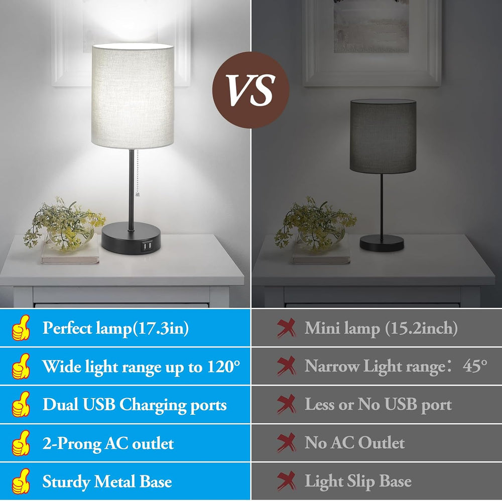 17.3'' Table Lamps Nightstand Set of 2 with 2 USB & AC Outlet, Grey