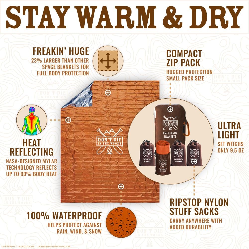 Don’t Die in The Woods – Freakin’ Huge Emergency Blankets [Orange]